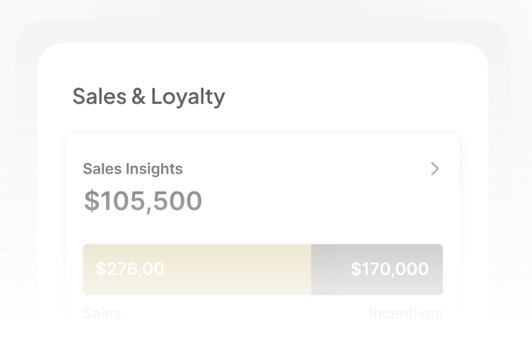 Analytical insights